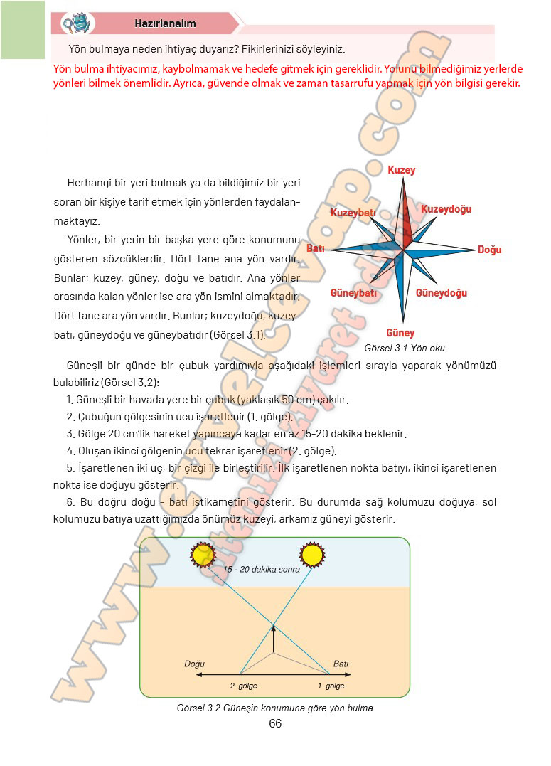 4-sinif-sosyal-bilgiler-ders-kitabi-cevabi-ferman-yayincilik-sayfa-66