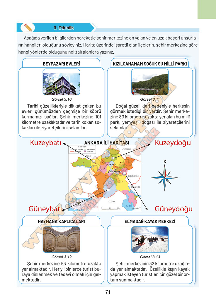 4-sinif-sosyal-bilgiler-ders-kitabi-cevabi-ferman-yayincilik-sayfa-71