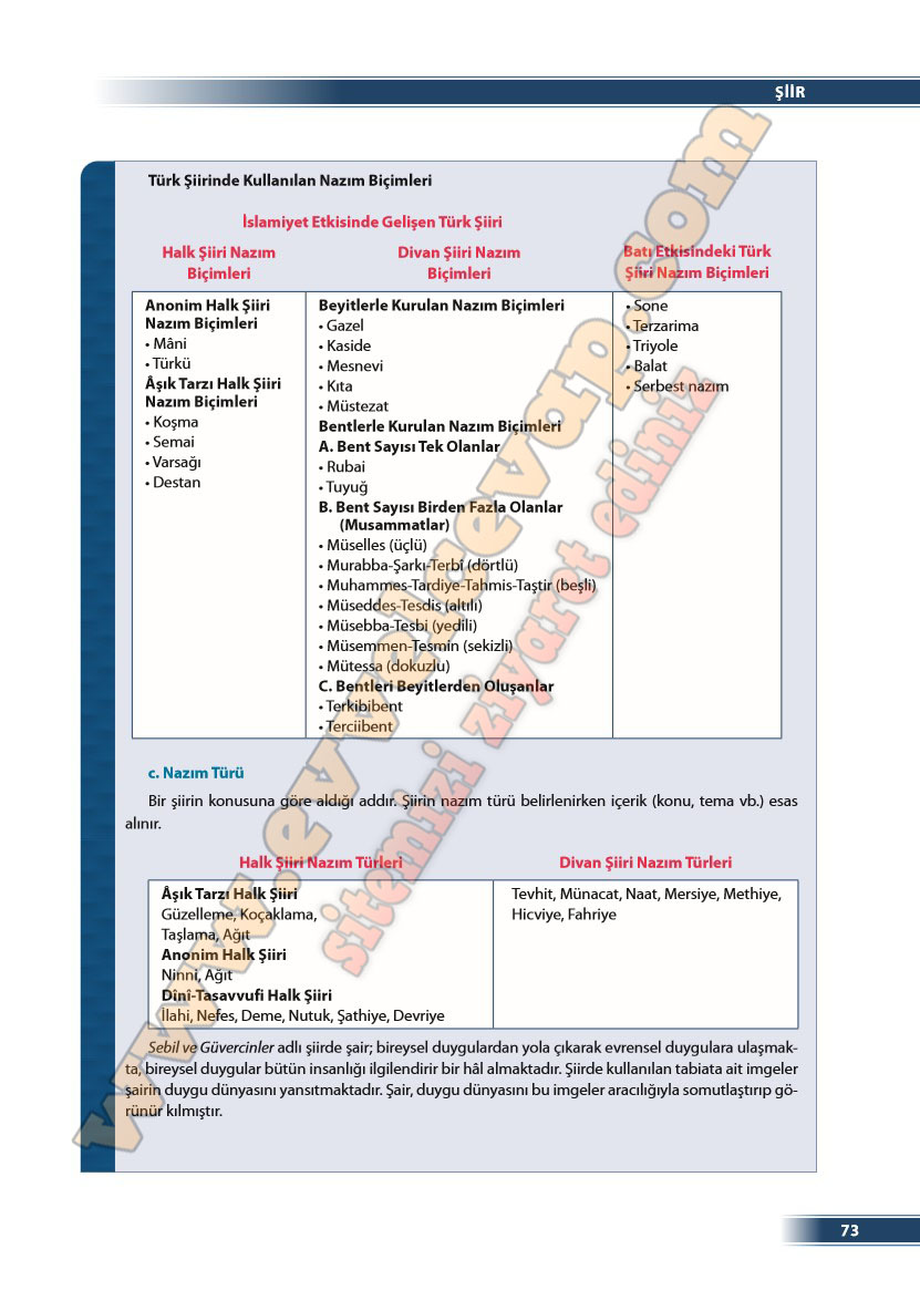 9-sinif-turk-dili-ve-edebiyati-ders-kitabi-cevabi-odev-yayinlari-sayfa-73