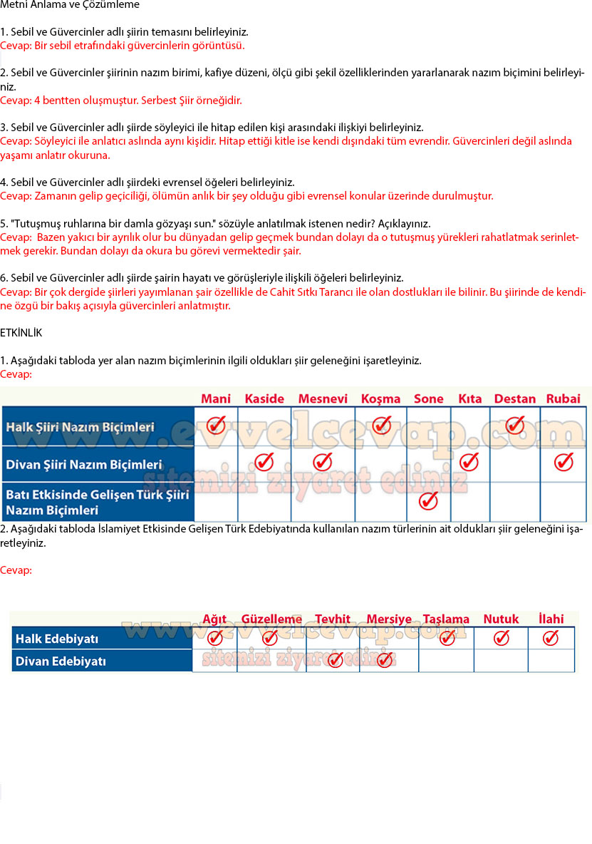 9-sinif-turk-dili-ve-edebiyati-ders-kitabi-cevabi-odev-yayinlari-sayfa-74