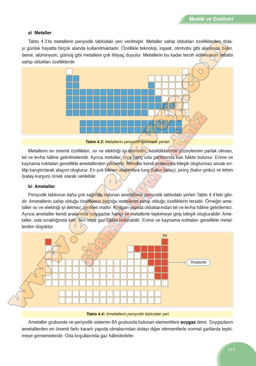 8-sinif-fen-bilimleri-ders-kitabi-cevabi-ata-yayinlari-sayfa-111