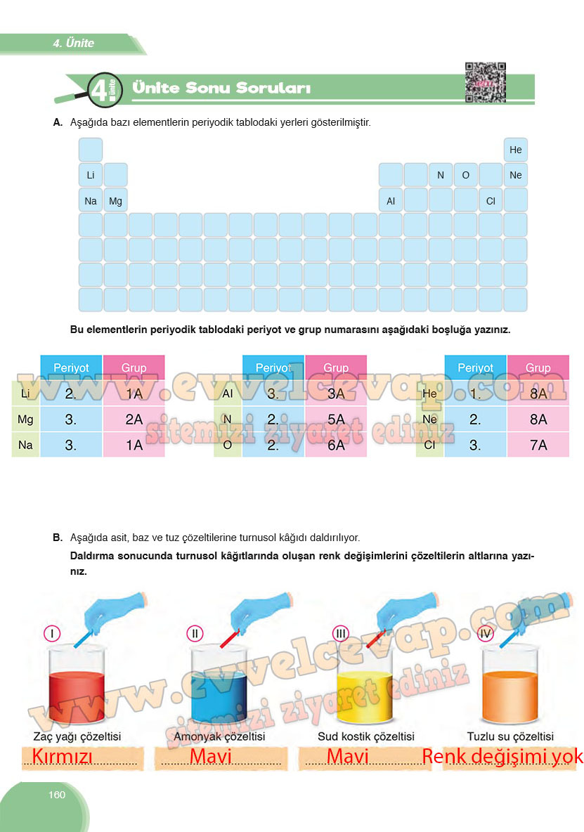 8-sinif-fen-bilimleri-ders-kitabi-cevabi-ata-yayinlari-sayfa-160