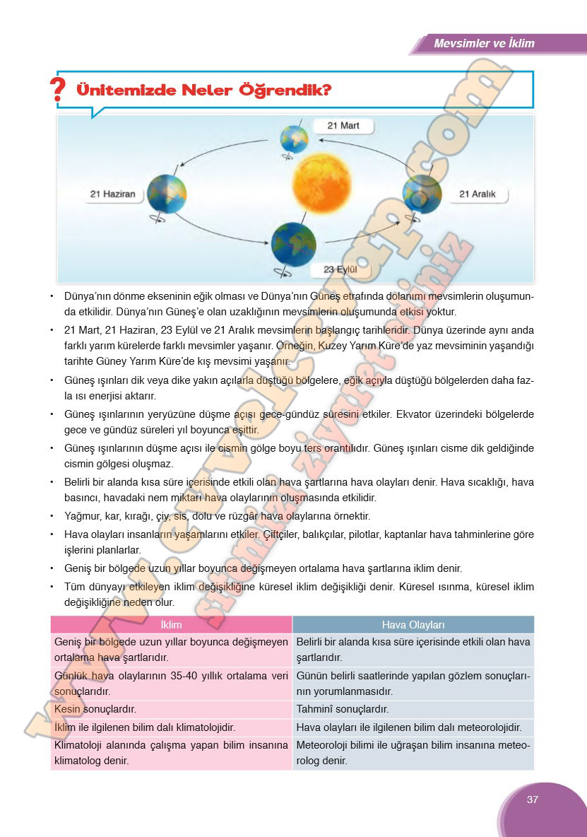 8-sinif-fen-bilimleri-ders-kitabi-cevabi-ata-yayinlari-sayfa-37