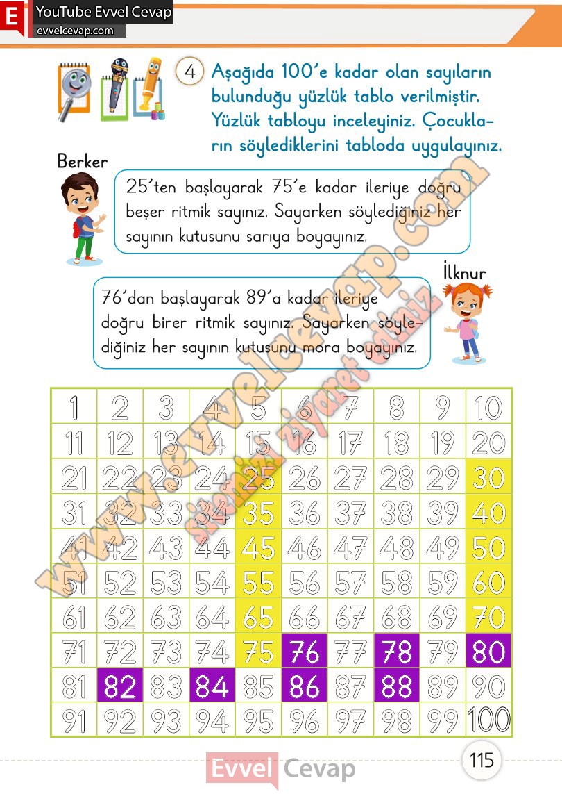 1-sinif-matematik-ders-kitabi-cevaplari-meb-1-kitap-sayfa-115