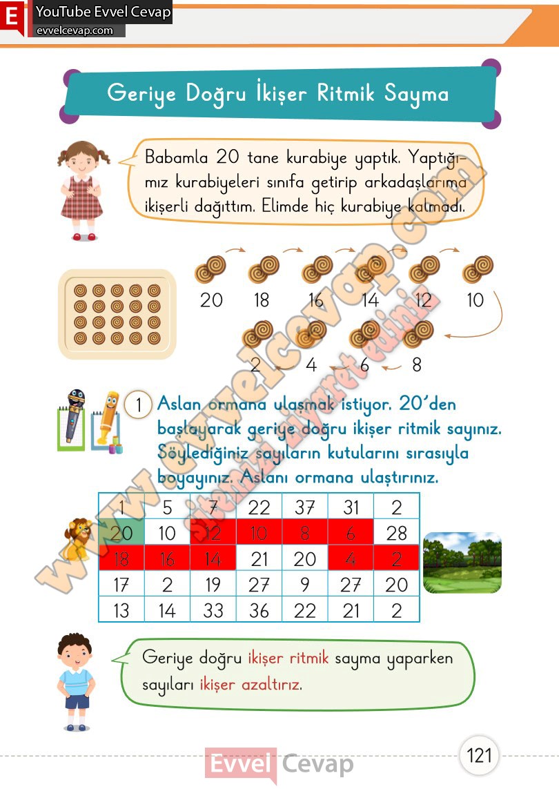 1-sinif-matematik-ders-kitabi-cevaplari-meb-1-kitap-sayfa-121