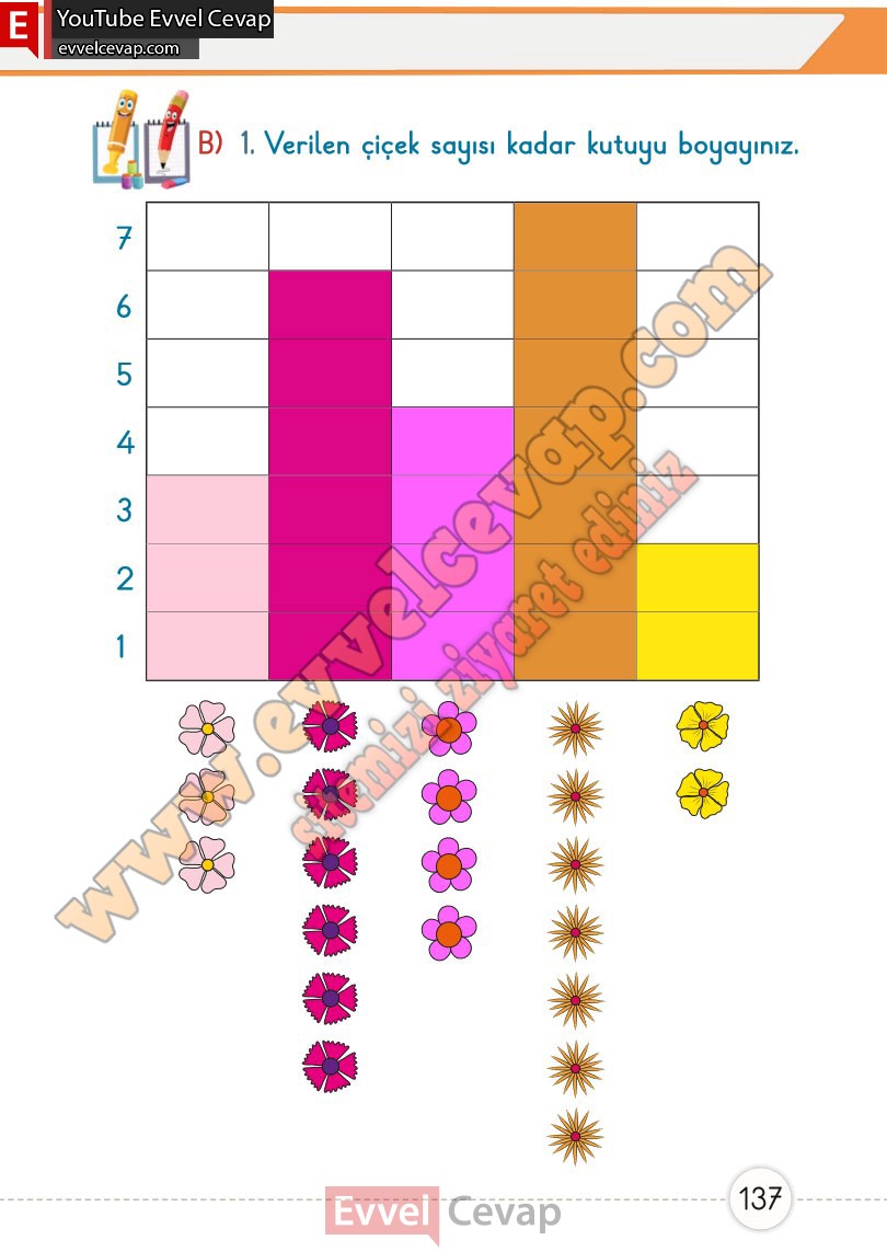 1-sinif-matematik-ders-kitabi-cevaplari-meb-1-kitap-sayfa-137