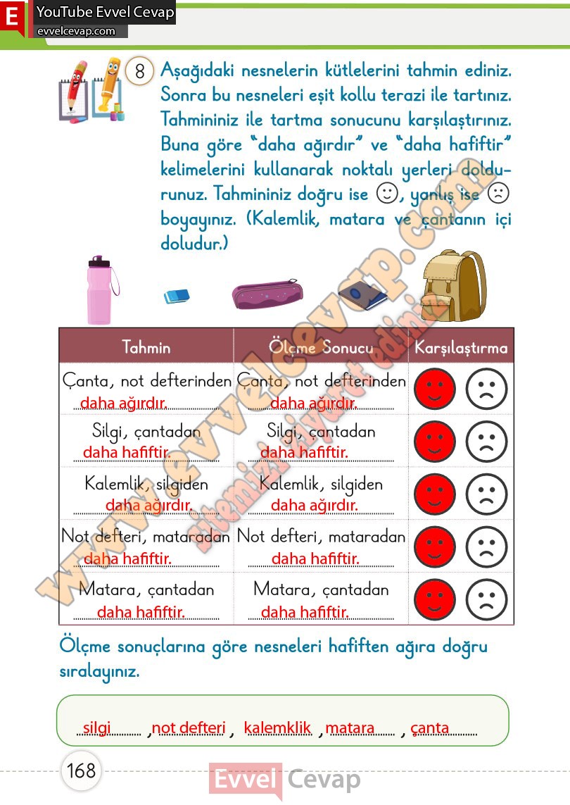 1-sinif-matematik-ders-kitabi-cevaplari-meb-1-kitap-sayfa-168