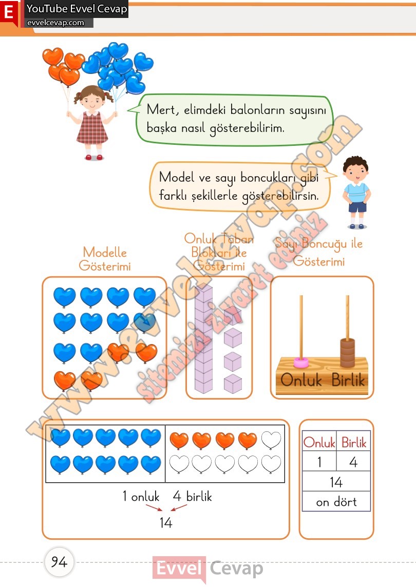 1-sinif-matematik-ders-kitabi-cevaplari-meb-1-kitap-sayfa-94