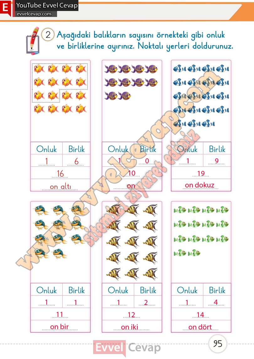 1-sinif-matematik-ders-kitabi-cevaplari-meb-1-kitap-sayfa-95