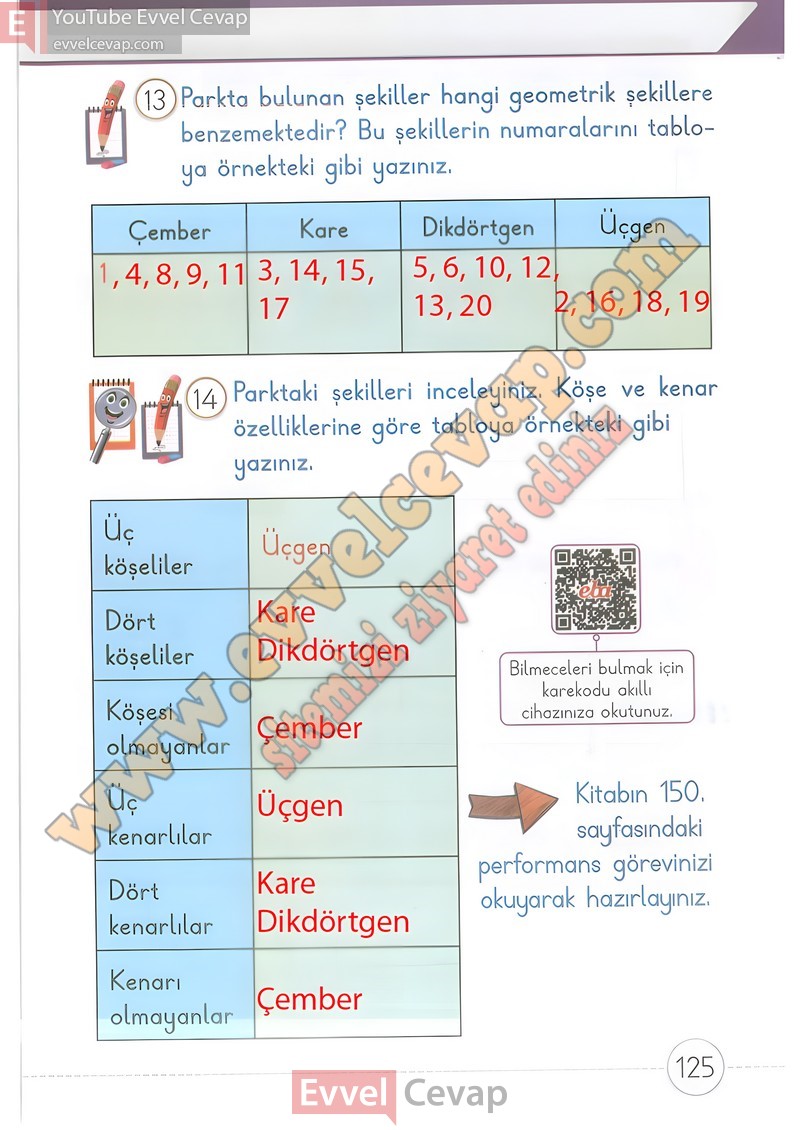 1-sinif-matematik-ders-kitabi-cevaplari-meb-2-kitap-sayfa-125