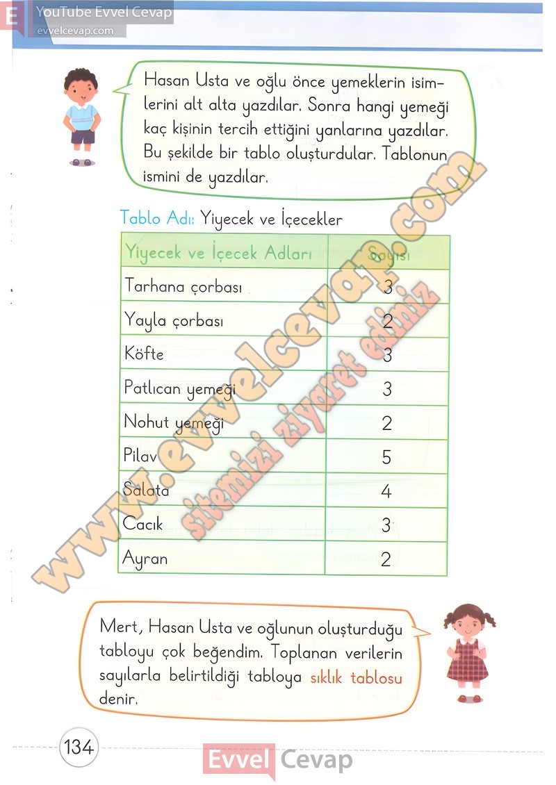 1-sinif-matematik-ders-kitabi-cevaplari-meb-2-kitap-sayfa-134