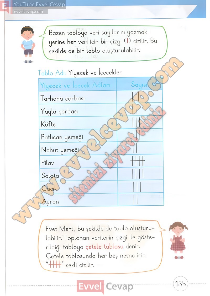 1-sinif-matematik-ders-kitabi-cevaplari-meb-2-kitap-sayfa-135