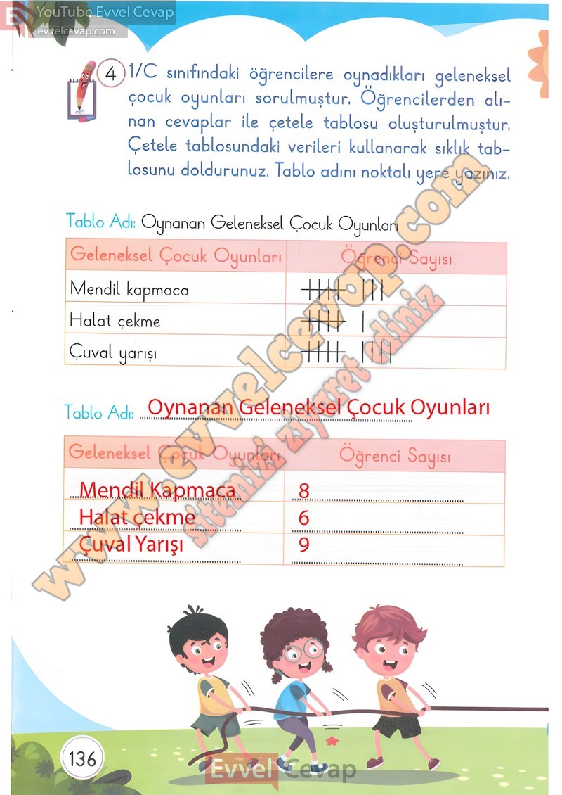 1-sinif-matematik-ders-kitabi-cevaplari-meb-2-kitap-sayfa-136