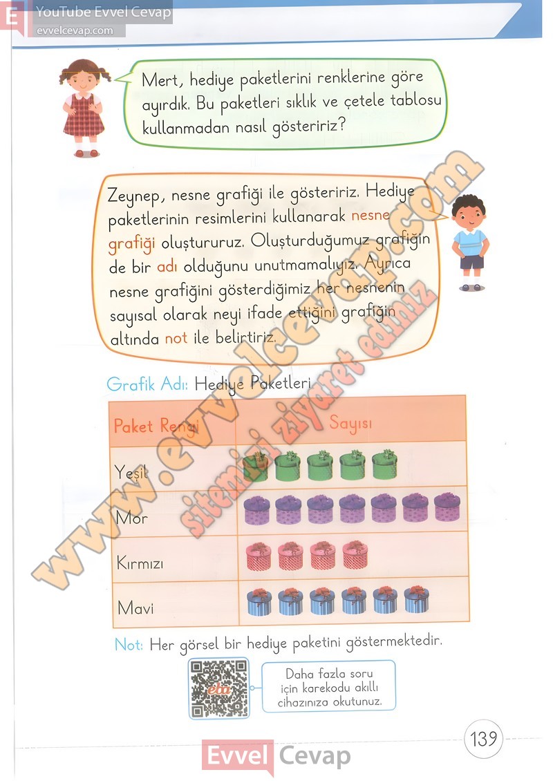 1-sinif-matematik-ders-kitabi-cevaplari-meb-2-kitap-sayfa-139