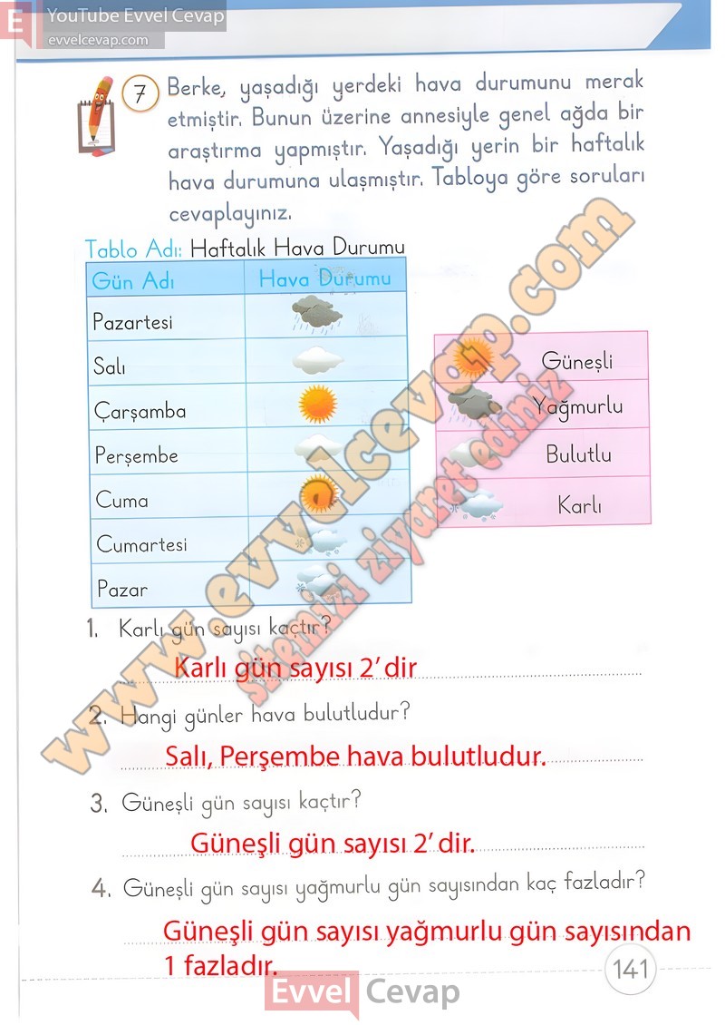 1-sinif-matematik-ders-kitabi-cevaplari-meb-2-kitap-sayfa-141