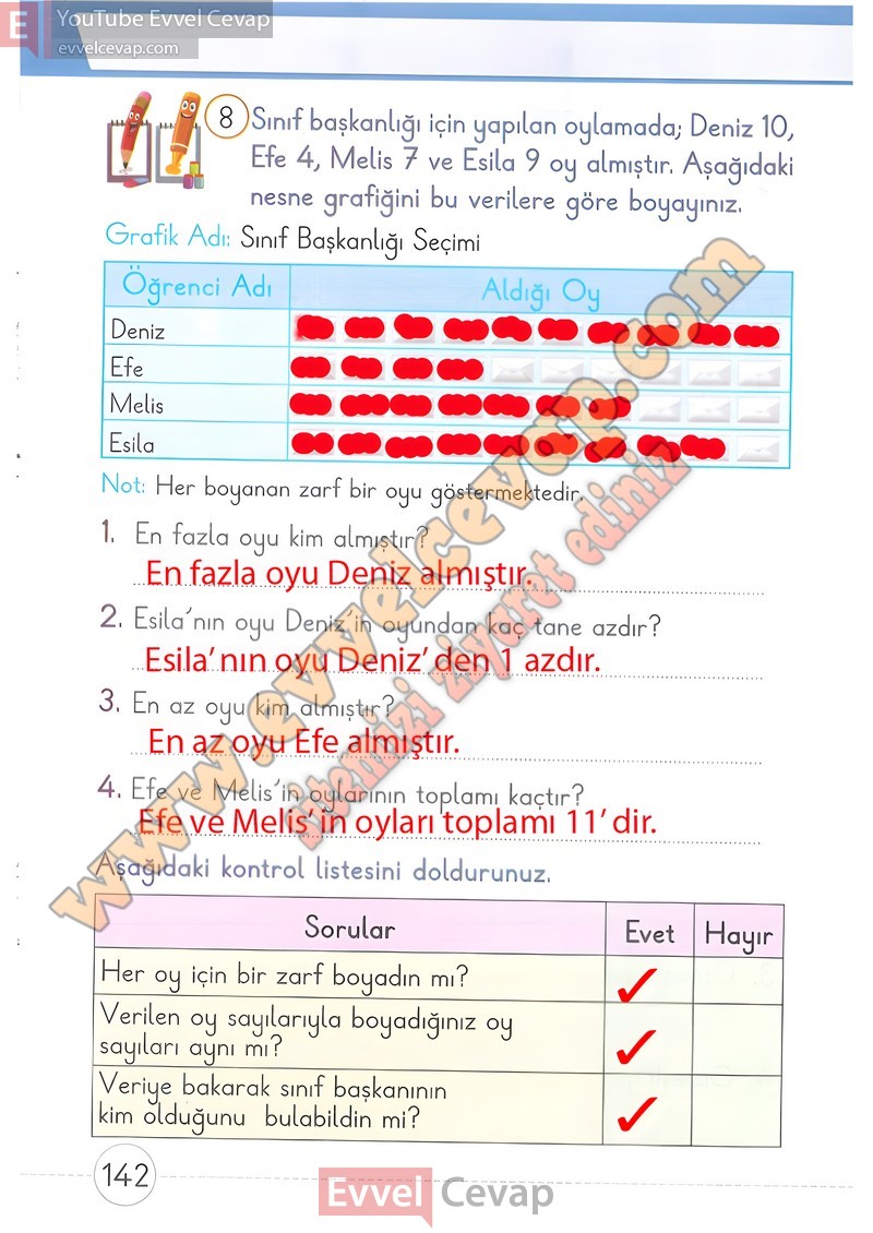 1-sinif-matematik-ders-kitabi-cevaplari-meb-2-kitap-sayfa-142