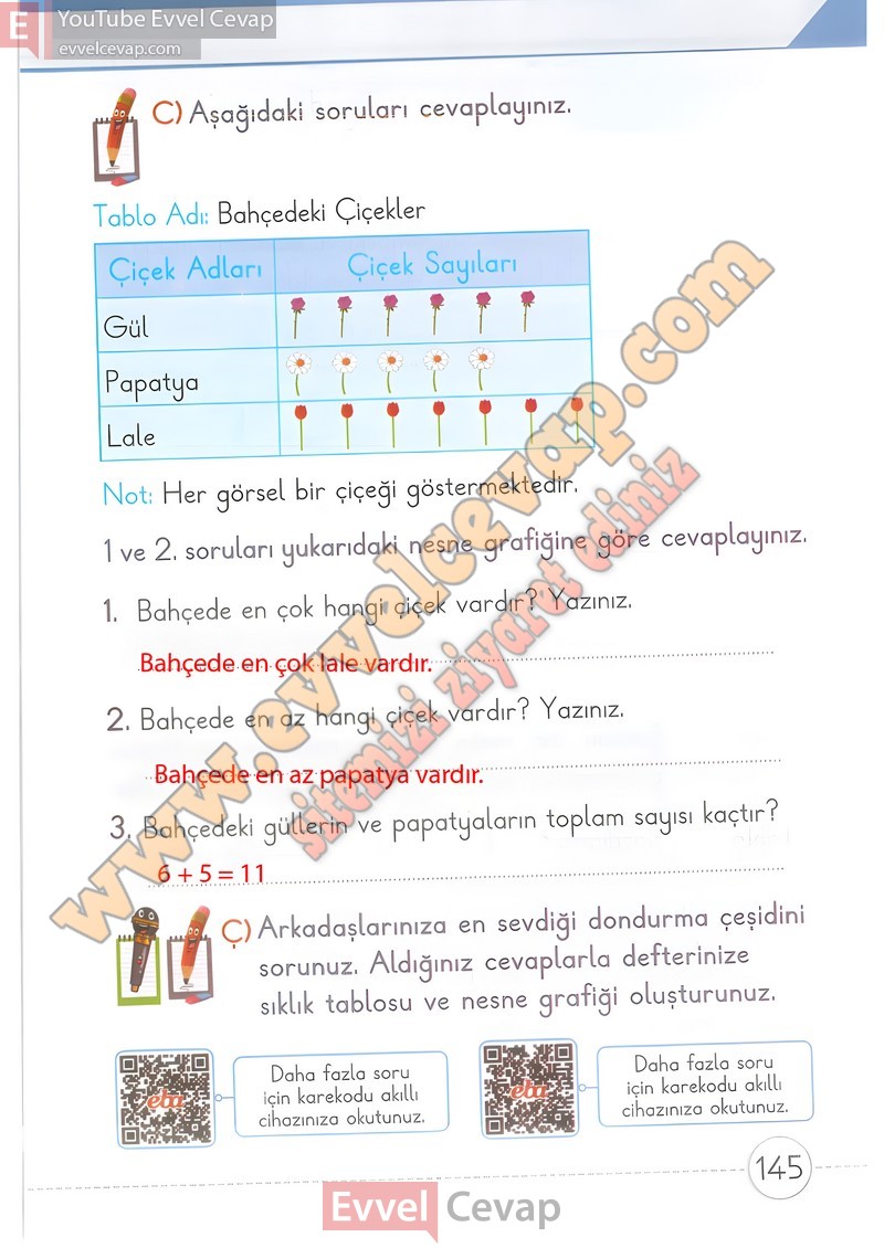 1-sinif-matematik-ders-kitabi-cevaplari-meb-2-kitap-sayfa-145