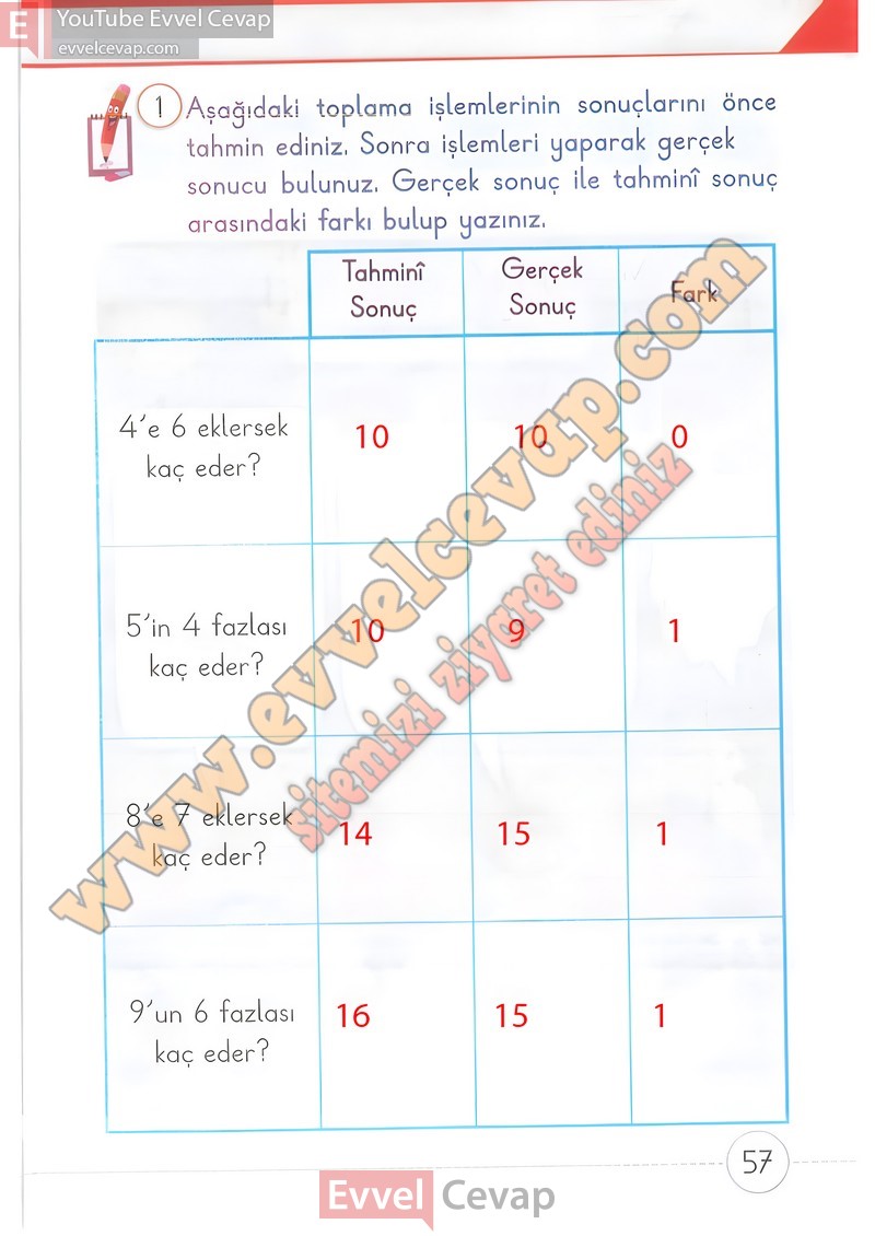 1-sinif-matematik-ders-kitabi-cevaplari-meb-2-kitap-sayfa-57