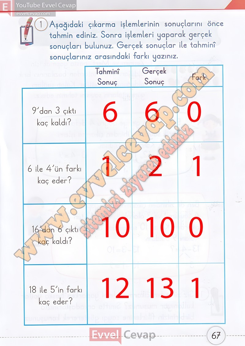 1-sinif-matematik-ders-kitabi-cevaplari-meb-2-kitap-sayfa-67