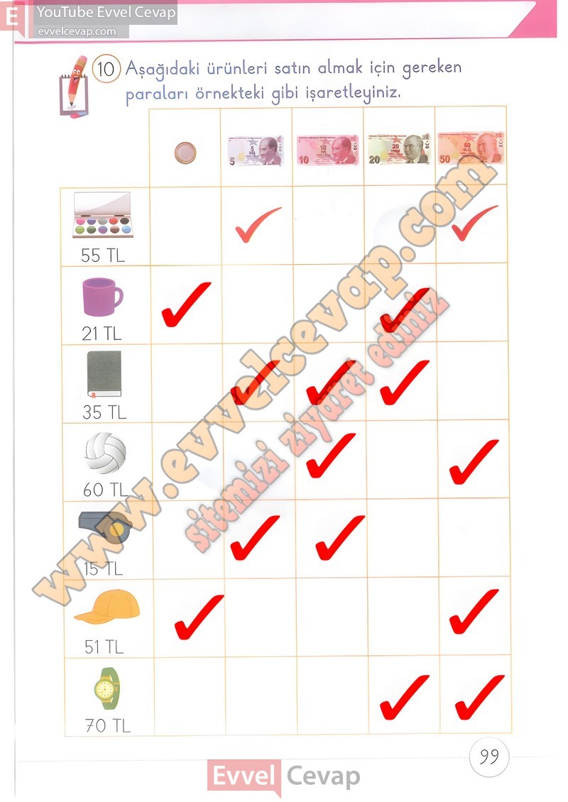 1-sinif-matematik-ders-kitabi-cevaplari-meb-2-kitap-sayfa-99