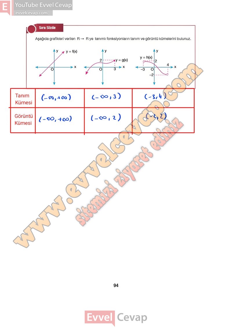 10-sinif-matematik-ders-kitabi-cevaplari-hecce-sayfa-94