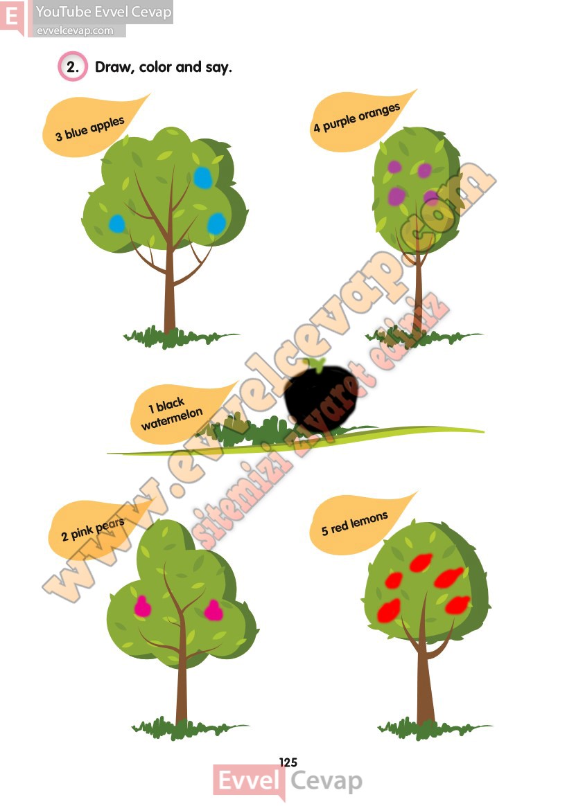 2-sinif-ingilizce-ders-kitabi-cevaplari-hecce-sayfa-125