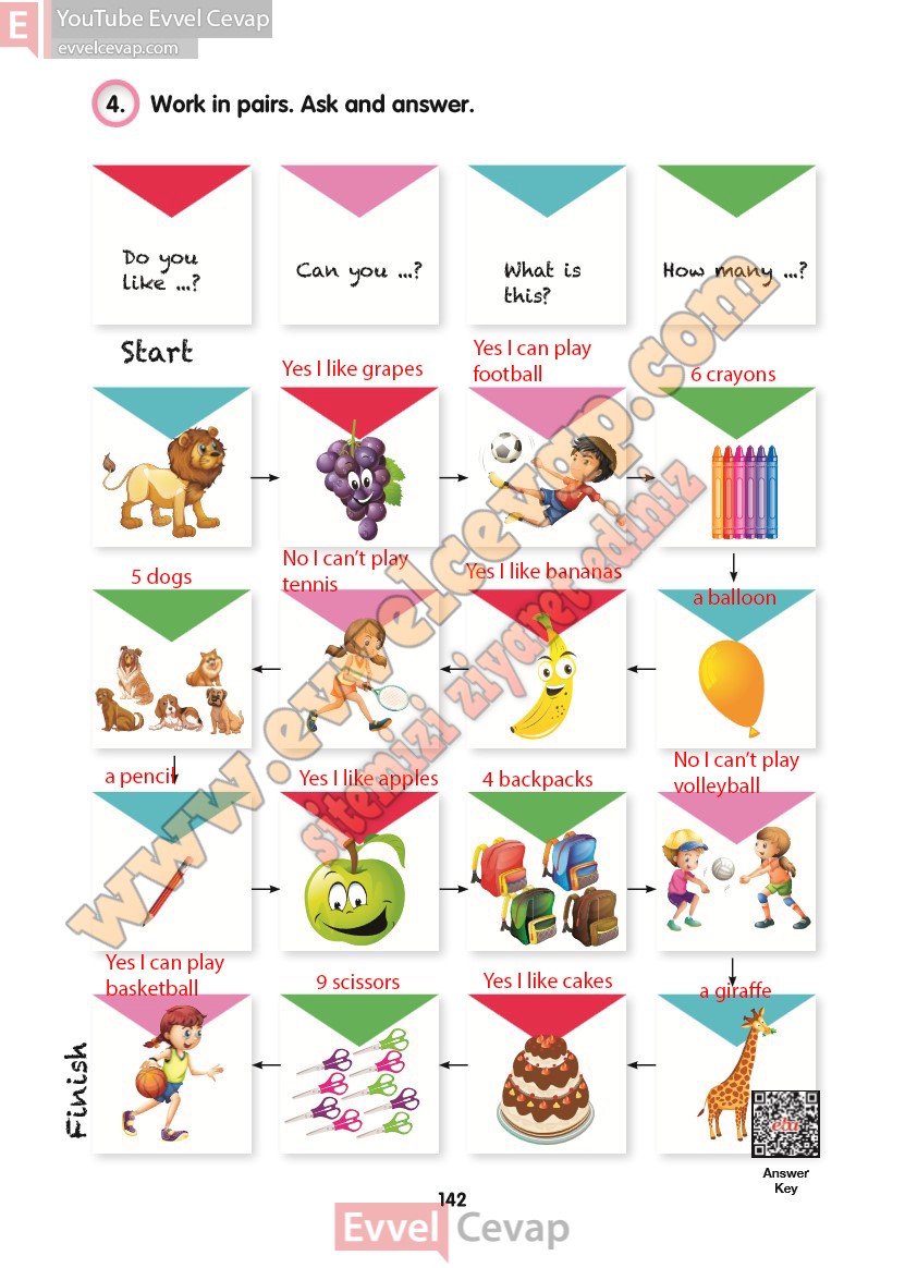 2-sinif-ingilizce-ders-kitabi-cevaplari-hecce-sayfa-142