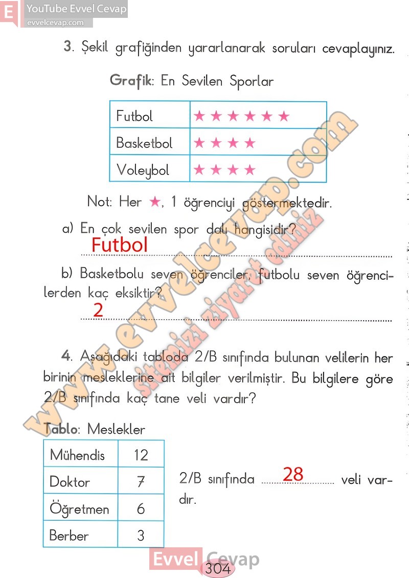 2-sinif-matematik-ders-kitabi-cevabi-anka-sayfa-304