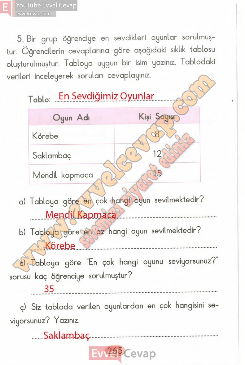 2-sinif-matematik-ders-kitabi-cevaplari-anka-sayfa-265