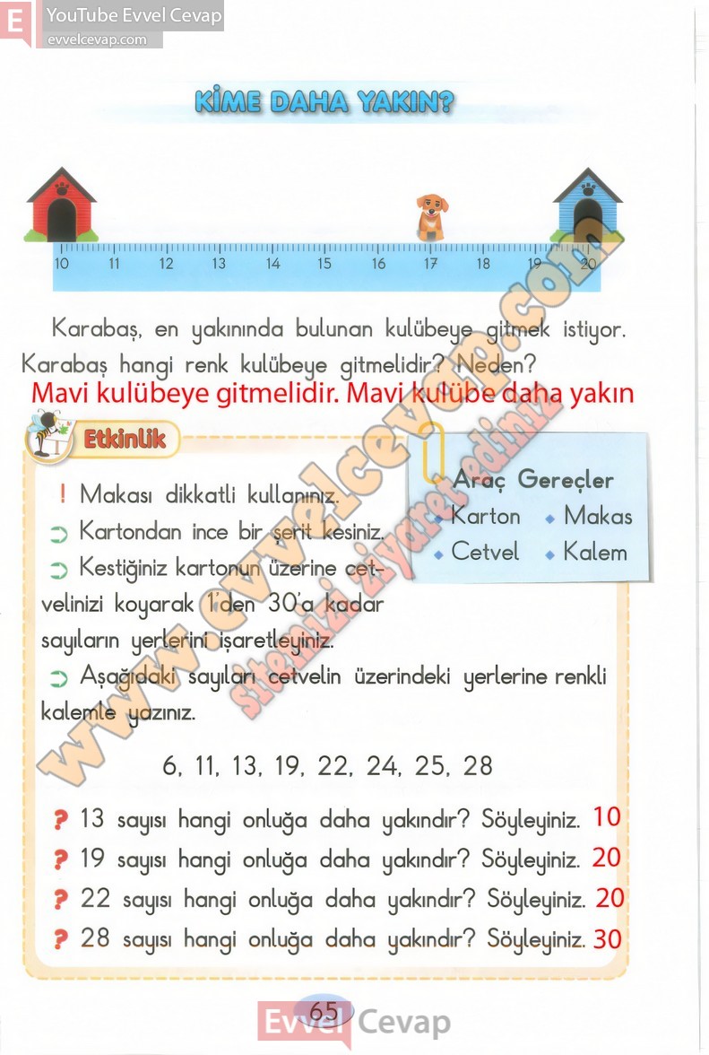 2-sinif-matematik-ders-kitabi-cevaplari-anka-sayfa-65