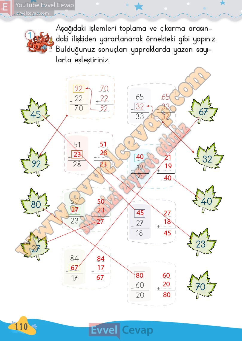 2-sinif-matematik-kitabi-meb-sayfa-110