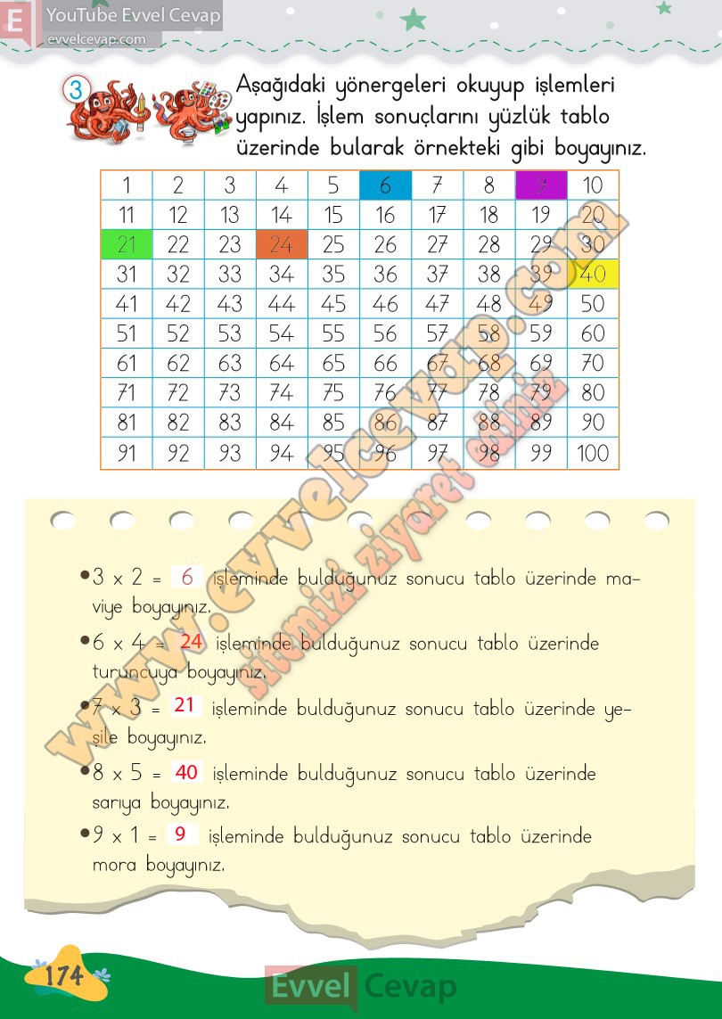 2-sinif-matematik-kitabi-meb-sayfa-174