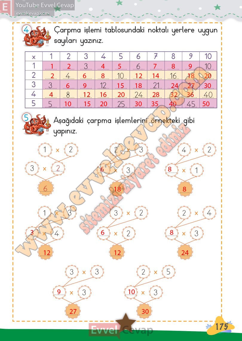 2-sinif-matematik-kitabi-meb-sayfa-175