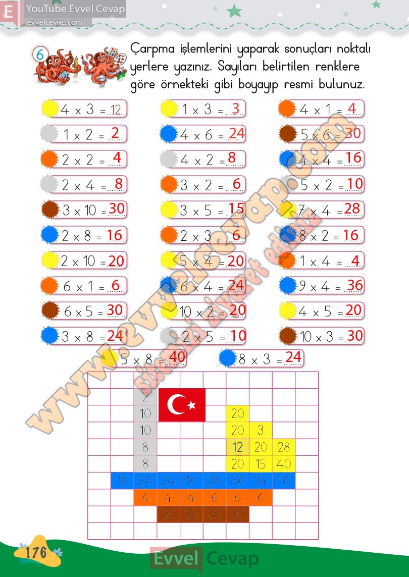 2-sinif-matematik-kitabi-meb-sayfa-176