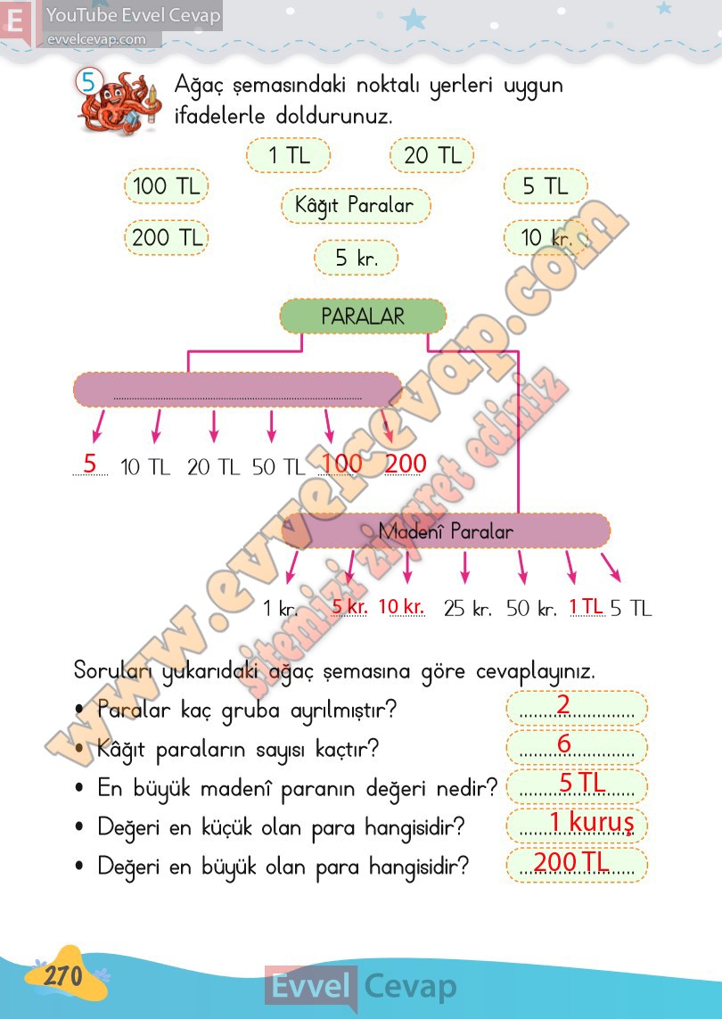 2-sinif-matematik-kitabi-meb-sayfa-270