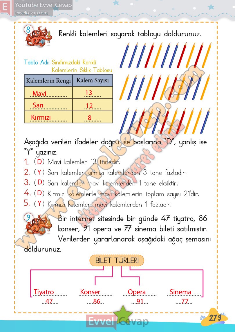 2-sinif-matematik-kitabi-meb-sayfa-273