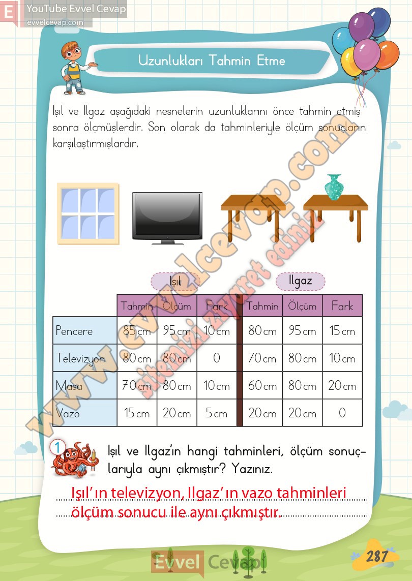 2-sinif-matematik-kitabi-meb-sayfa-287