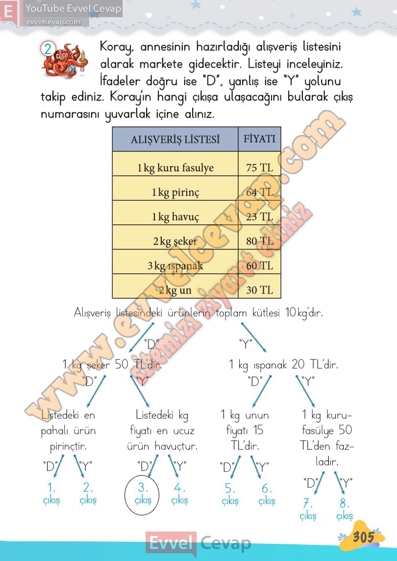 2-sinif-matematik-kitabi-meb-sayfa-305