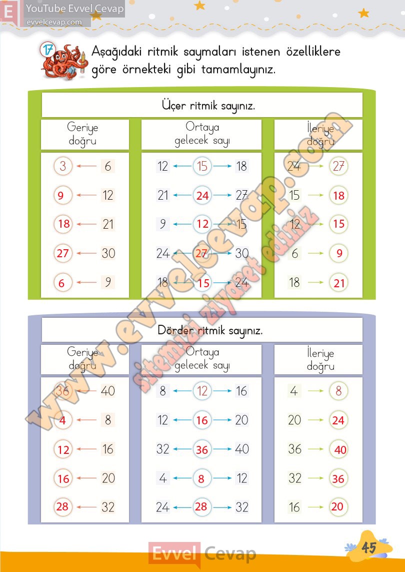 2-sinif-matematik-kitabi-meb-sayfa-45