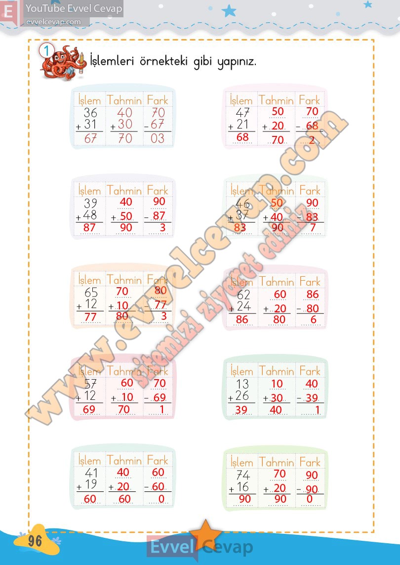 2-sinif-matematik-kitabi-meb-sayfa-96