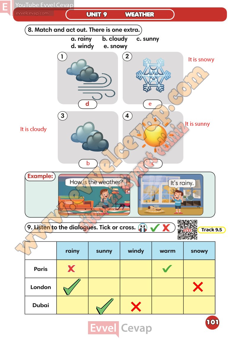 3-sinif-ingilizce-ders-kitabi-cevaplari-meb-sayfa-101