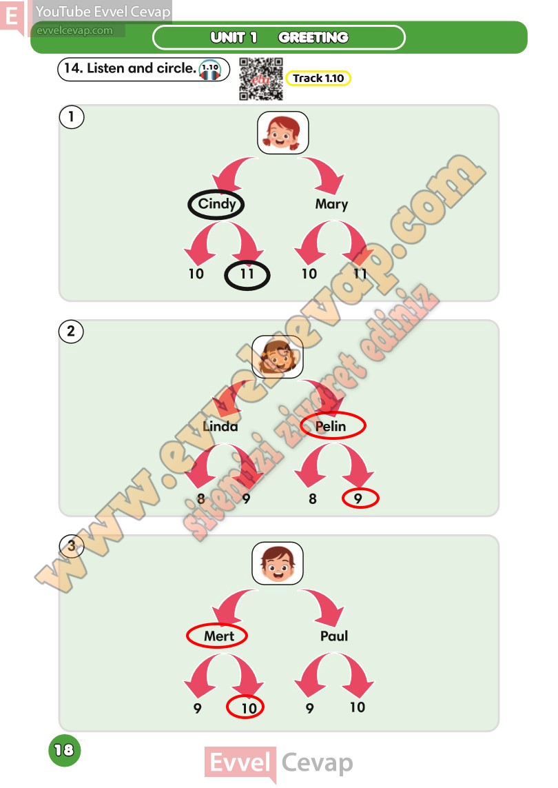 3-sinif-ingilizce-ders-kitabi-cevaplari-meb-sayfa-18