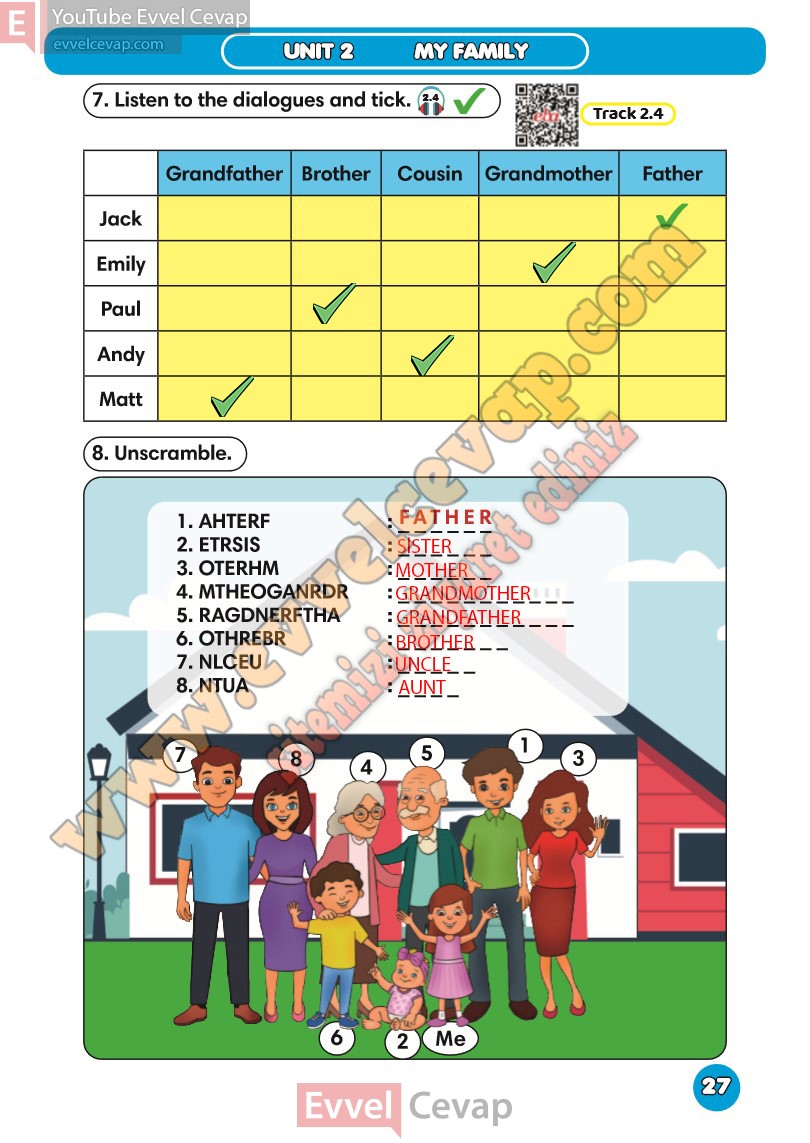 3-sinif-ingilizce-ders-kitabi-cevaplari-meb-sayfa-27