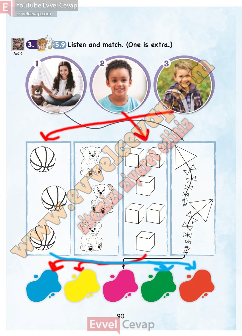 3-sinif-ingilizce-ders-kitabi-cevaplari-sdr-dikey-sayfa-90