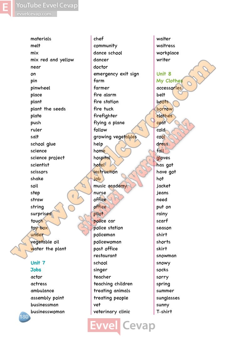 4-sinif-ingilizce-ders-kitabi-cevaplari-sdr-dikey-sayfa-180