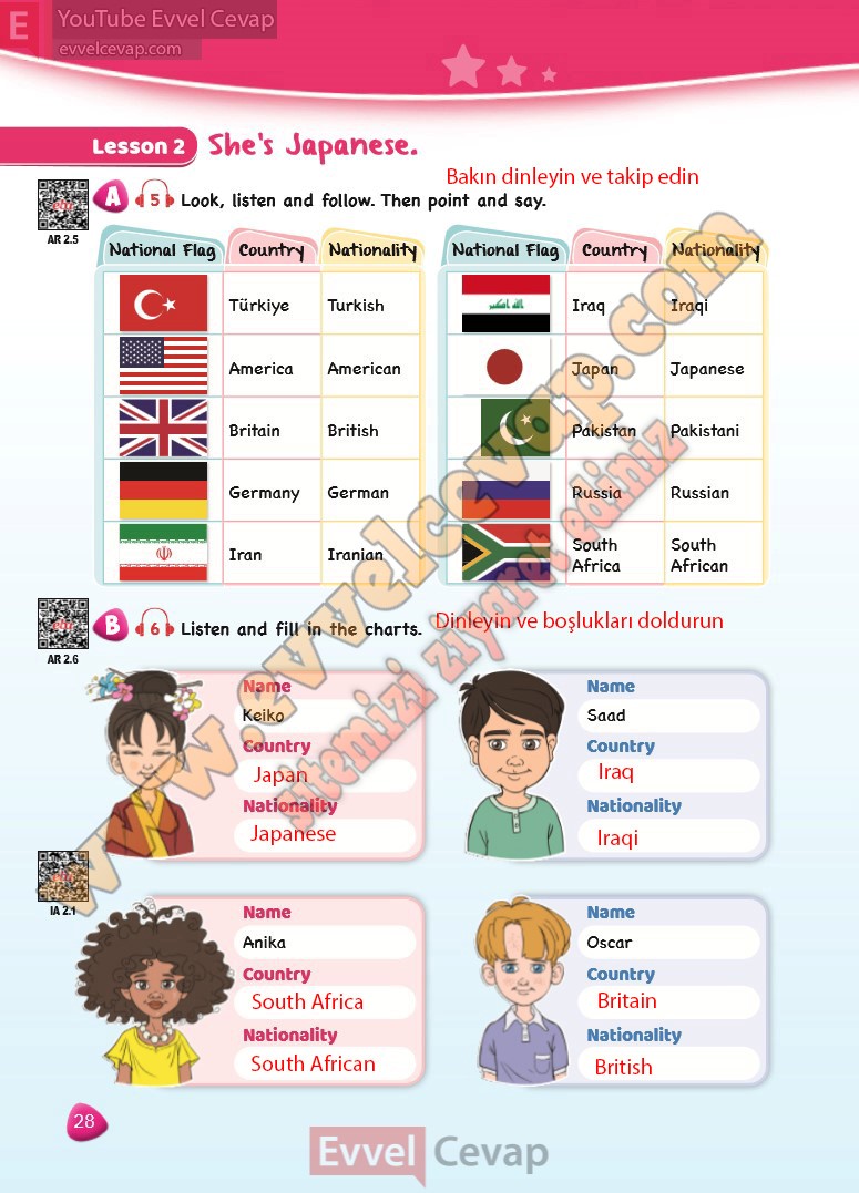 4-sinif-ingilizce-ders-kitabi-cevaplari-sdr-dikey-sayfa-28