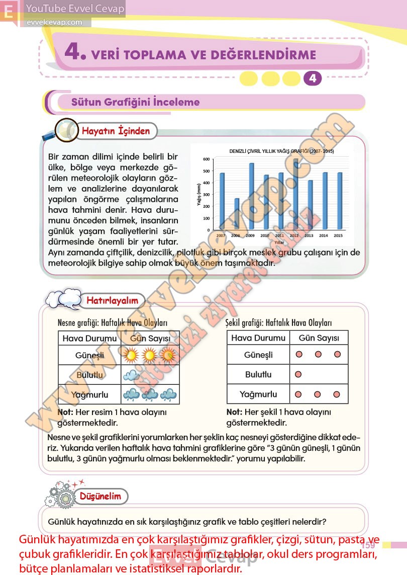 4-sinif-matematik-ders-kitabi-cevaplari-meb-sayfa-159