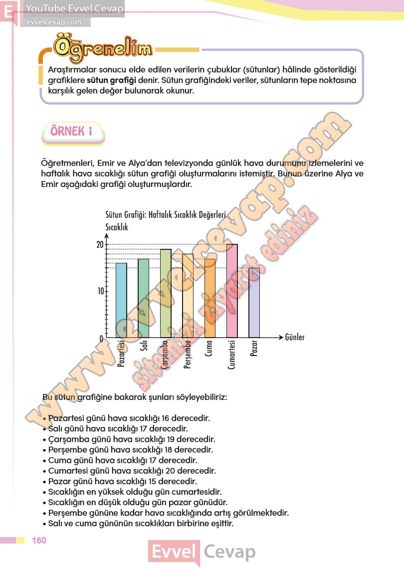 4-sinif-matematik-ders-kitabi-cevaplari-meb-sayfa-160