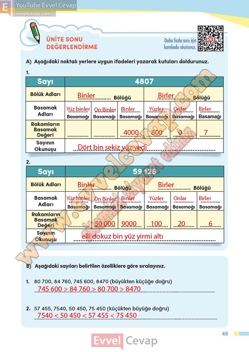 4-sinif-matematik-ders-kitabi-cevaplari-meb-sayfa-49