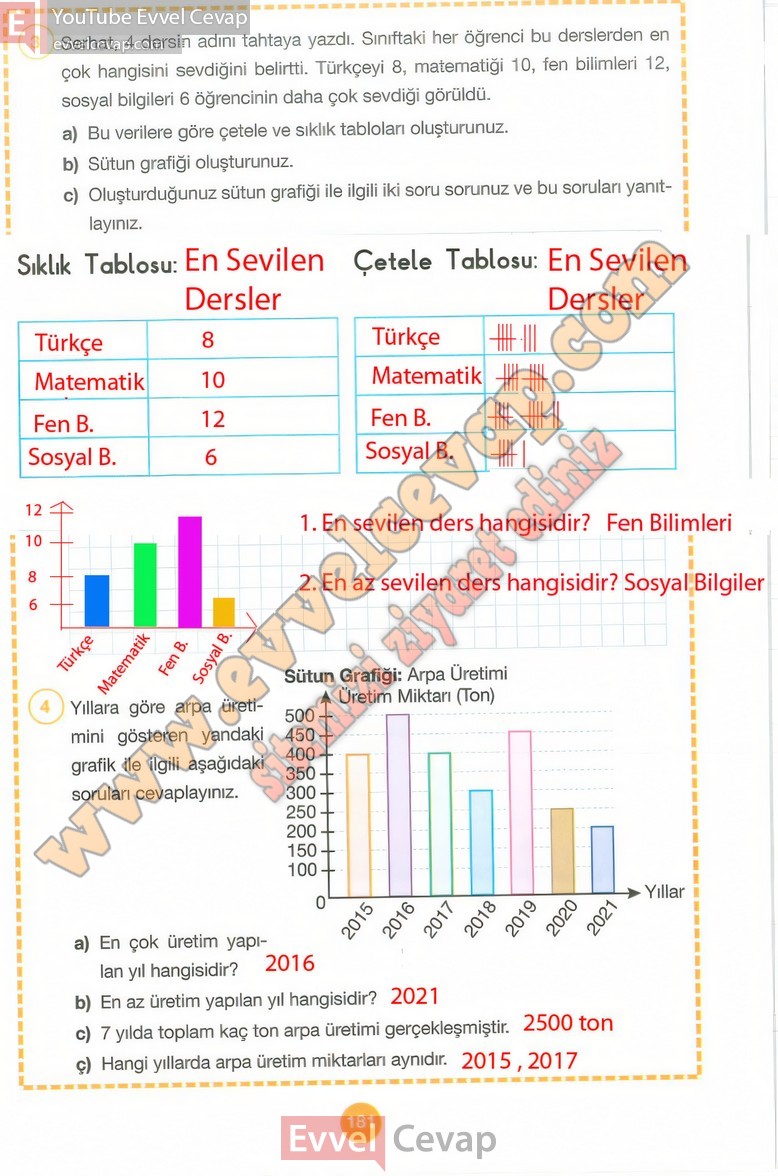 4-sinif-matematik-ders-kitabi-cevaplari-pasifik-sayfa-181